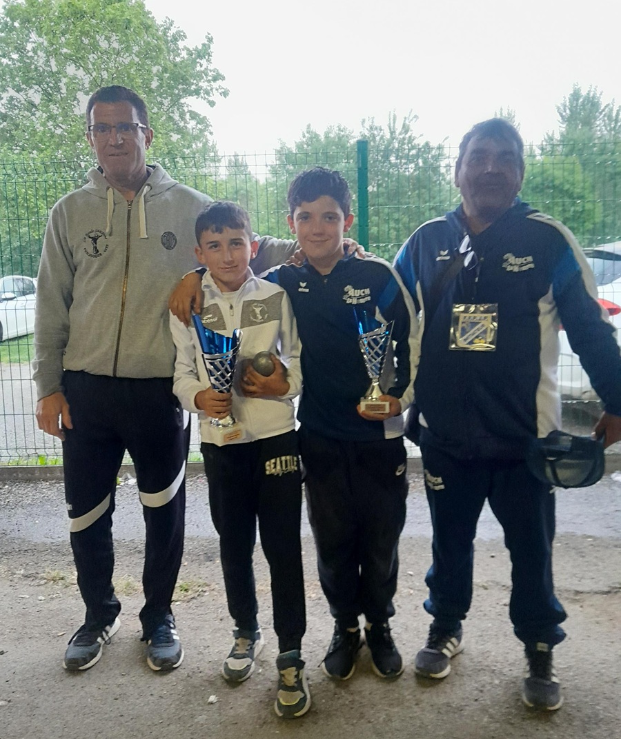 minime groupe