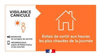 Vigilance Orange Canicule Le Gers est place en vigilance orange a compter du 29 juin 2025 large