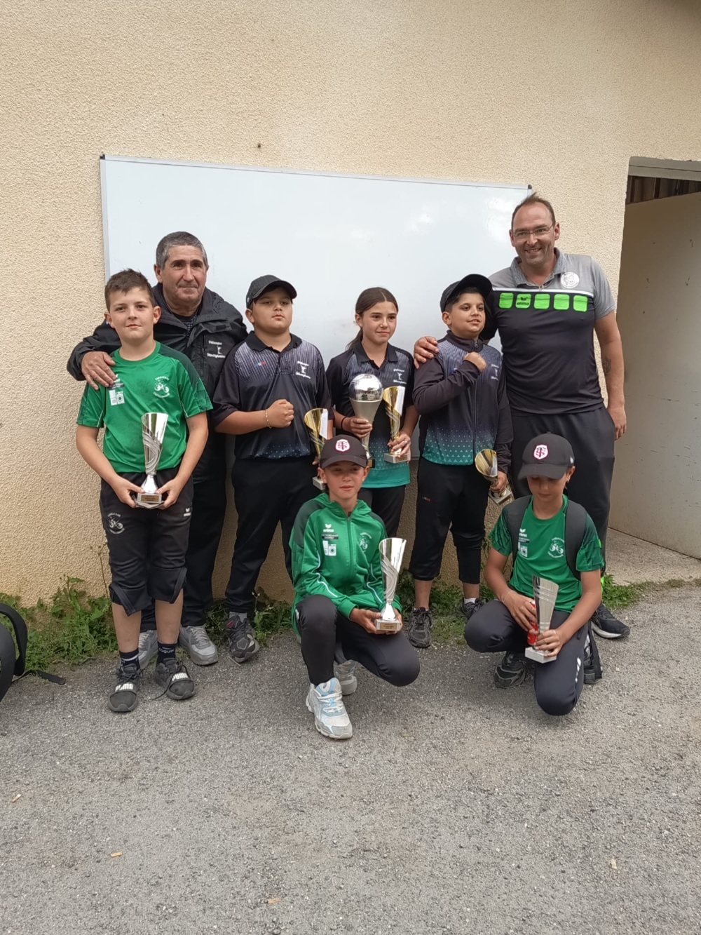 MIN groupe